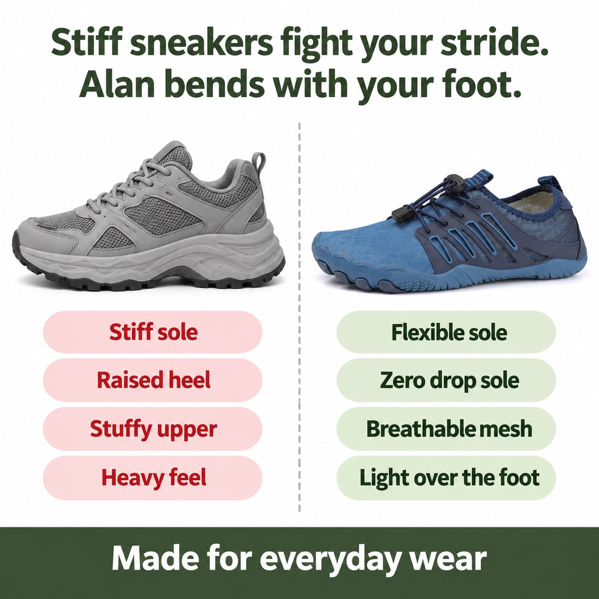 Alan – Women's Barefoot Sneakers, compared with an ordinary shoe