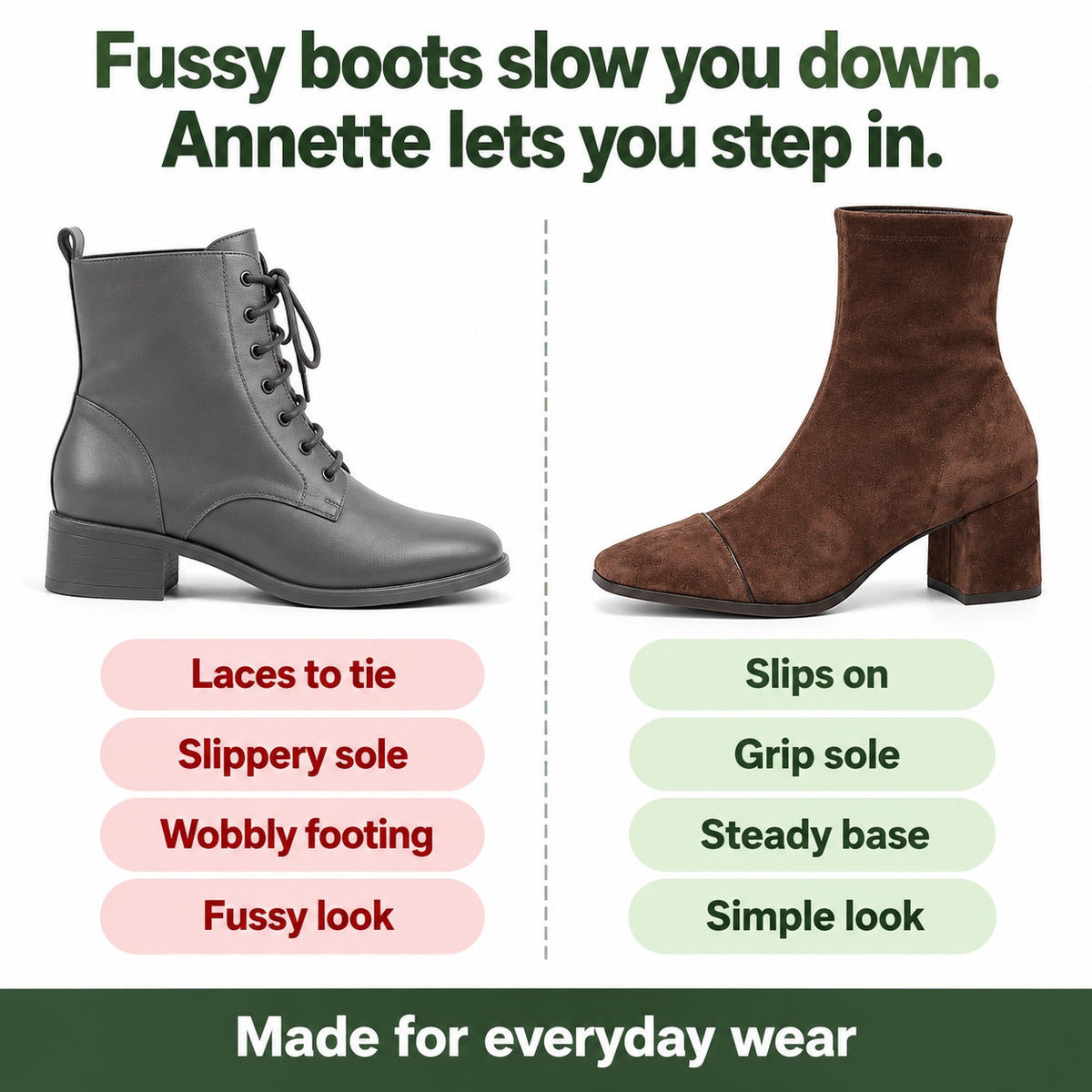 Annette – Women's Comfort Boots, compared with an ordinary shoe