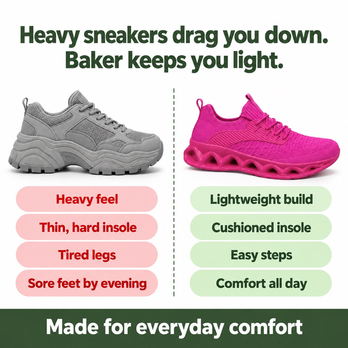 Baker – Unisex Orthopedic Sneakers, compared with an ordinary shoe