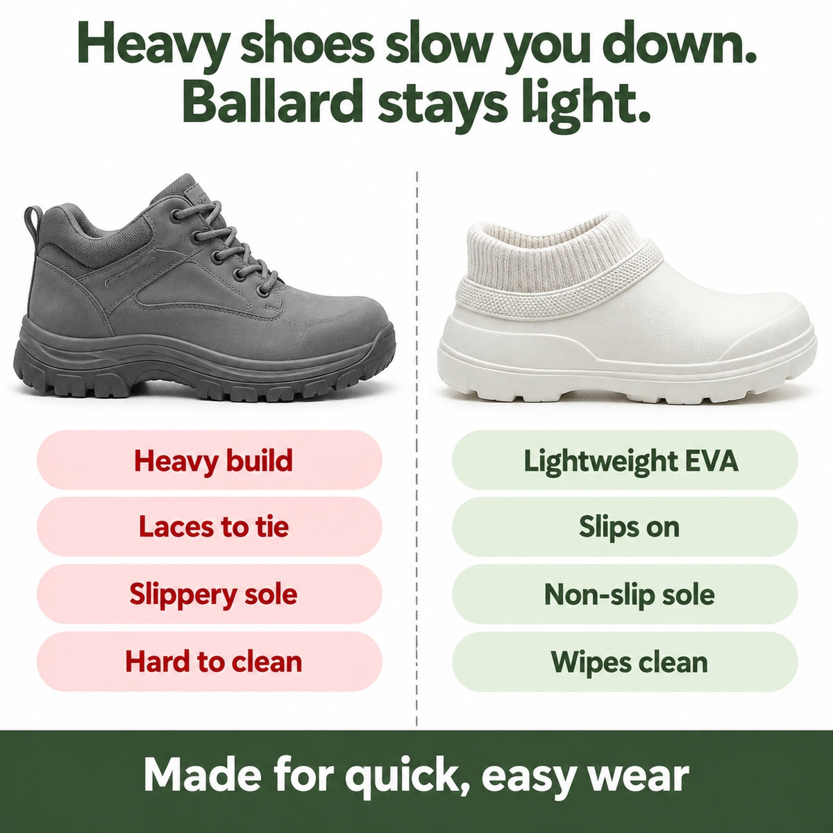Ballard – Unisex Non-Slip Clogs, compared with an ordinary shoe