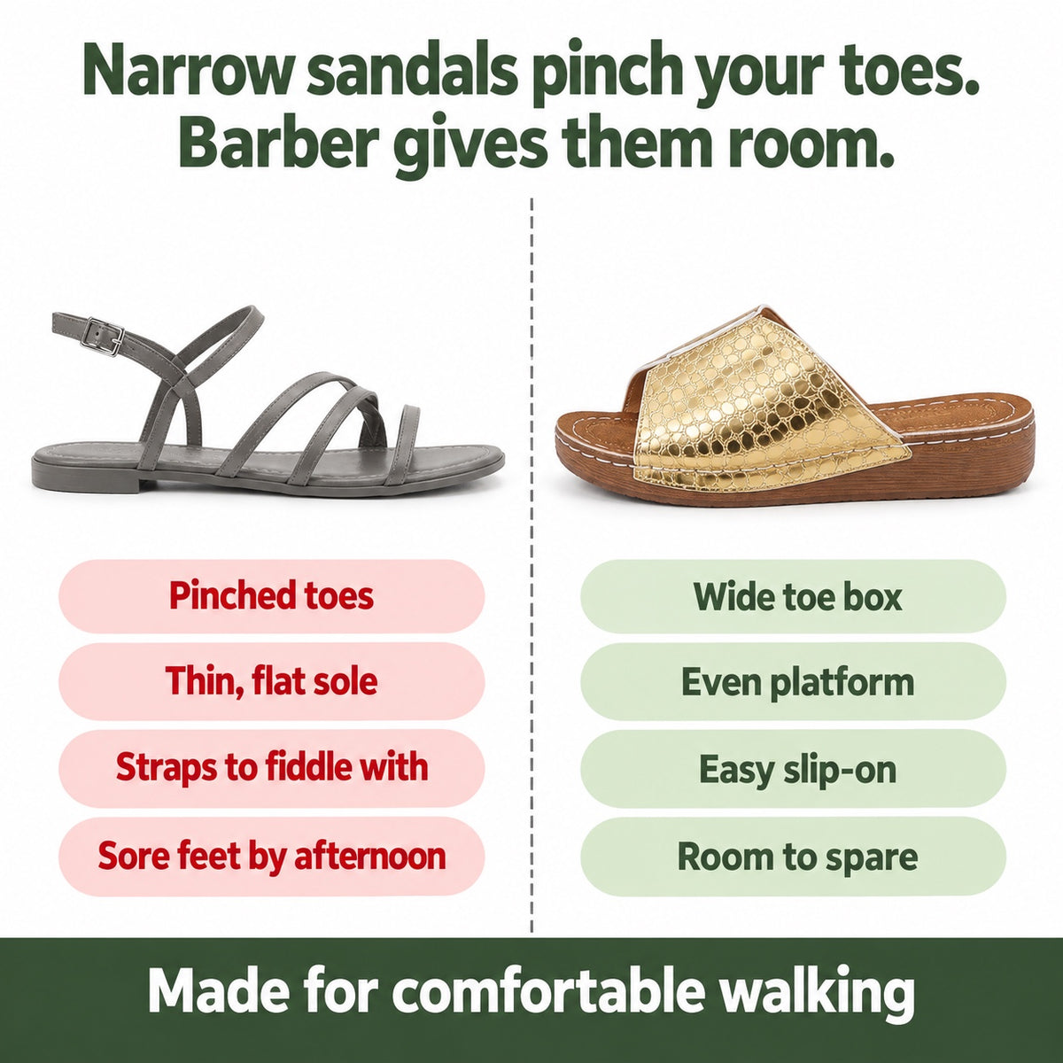 Barber – Unisex Wide Toe Box Sandals, compared with an ordinary shoe