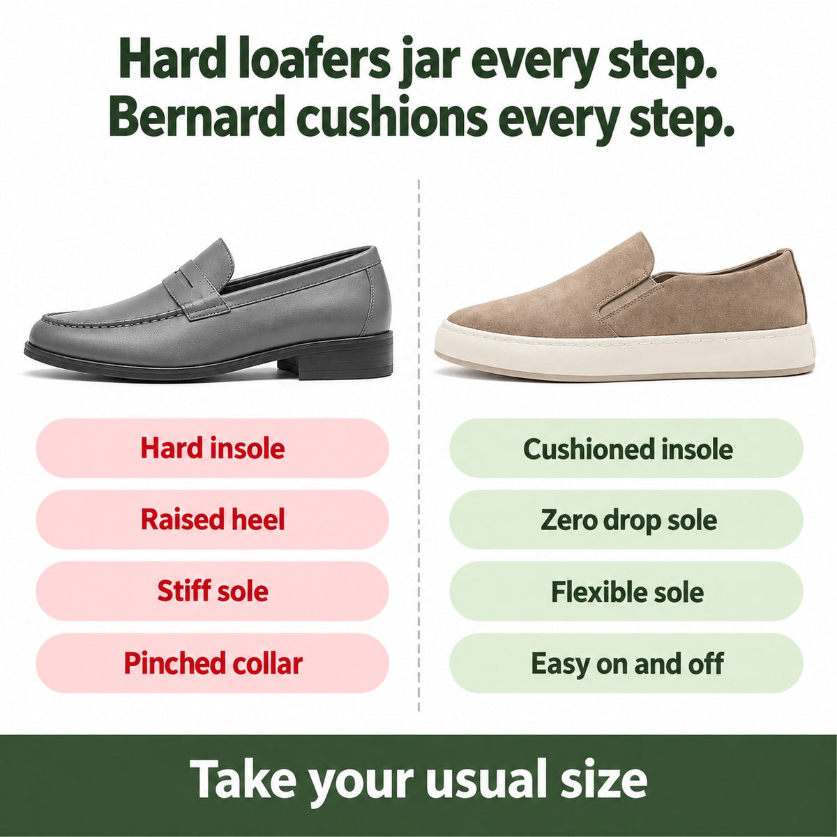 Bernard – Men's Barefoot Loafers, compared with an ordinary shoe
