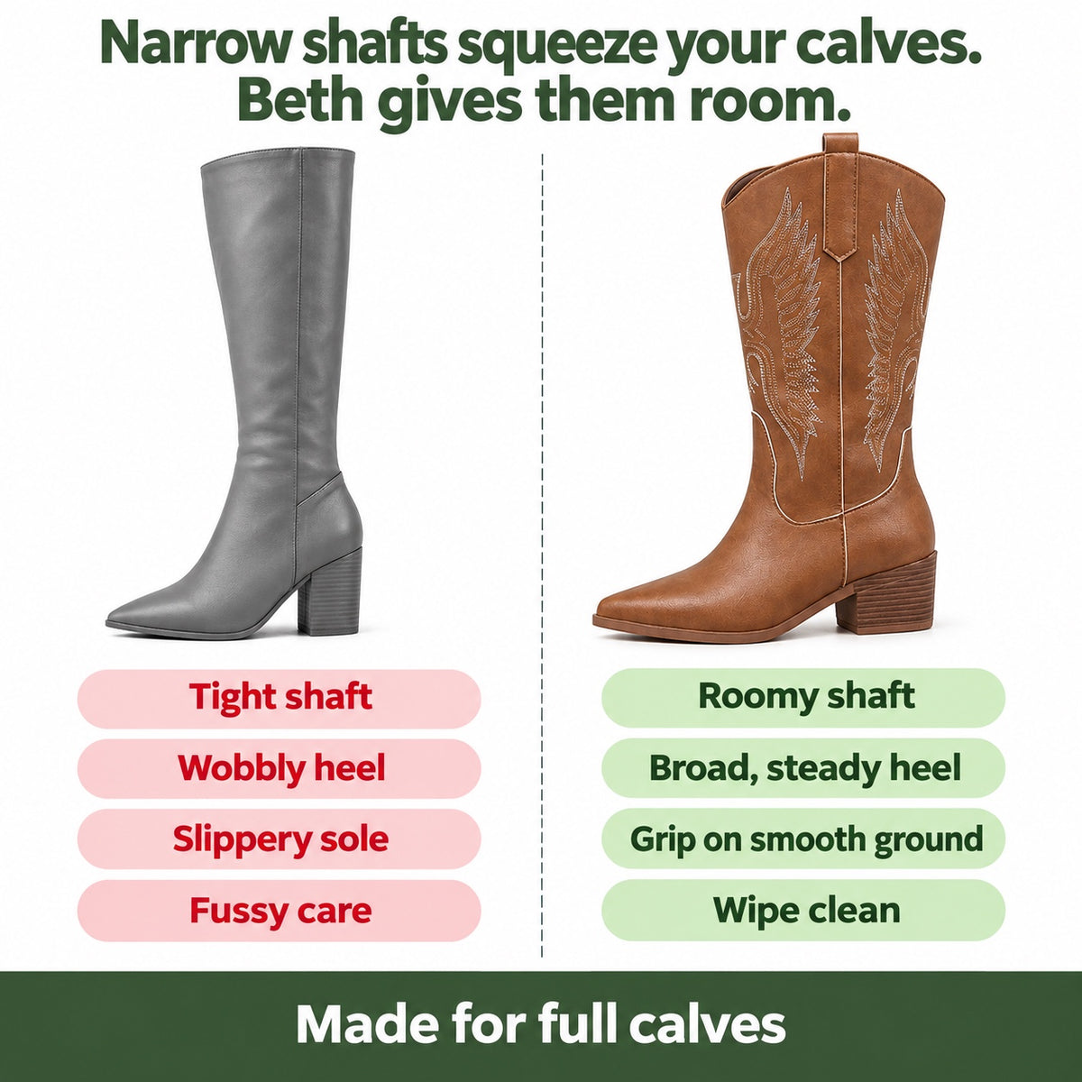 Beth – Women's Wide Calf Boots, compared with an ordinary shoe
