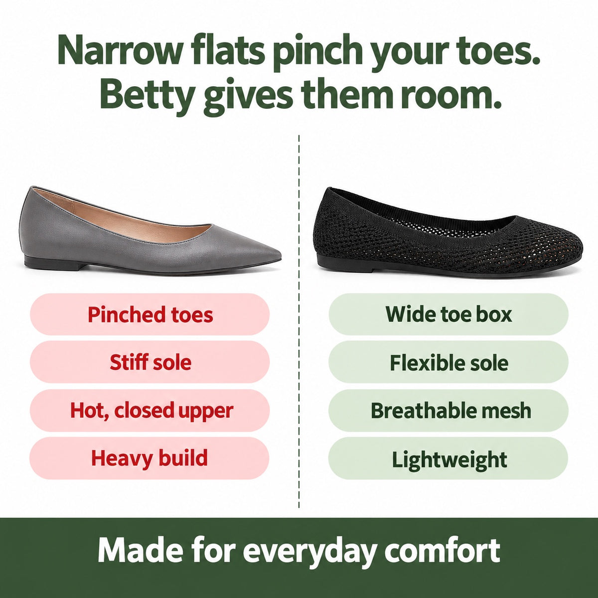 Betty – Women's Orthopedic Shoes, compared with an ordinary shoe