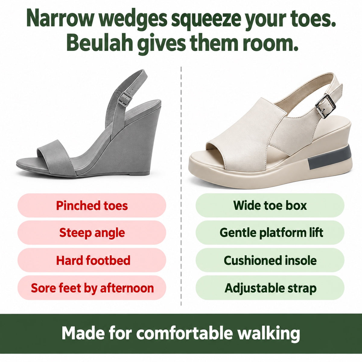 Beulah – Women's Wide Toe Box Sandals, compared with an ordinary shoe