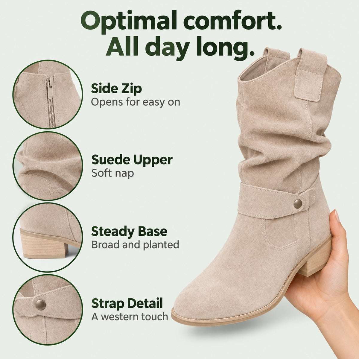 Blanche – Women's Comfort Boots, features
