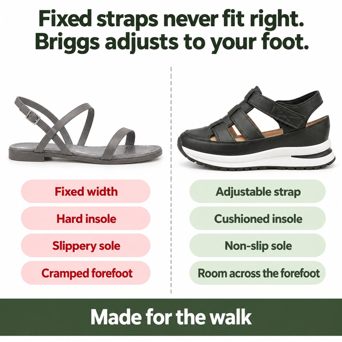 Briggs – Unisex Walking Sneakers, compared with an ordinary shoe