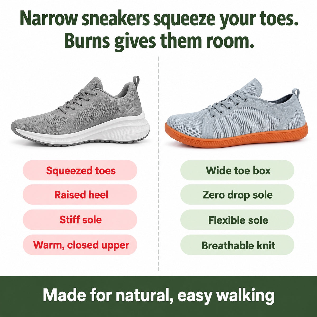 Burns – Unisex Wide Toe Box Sneakers, compared with an ordinary shoe