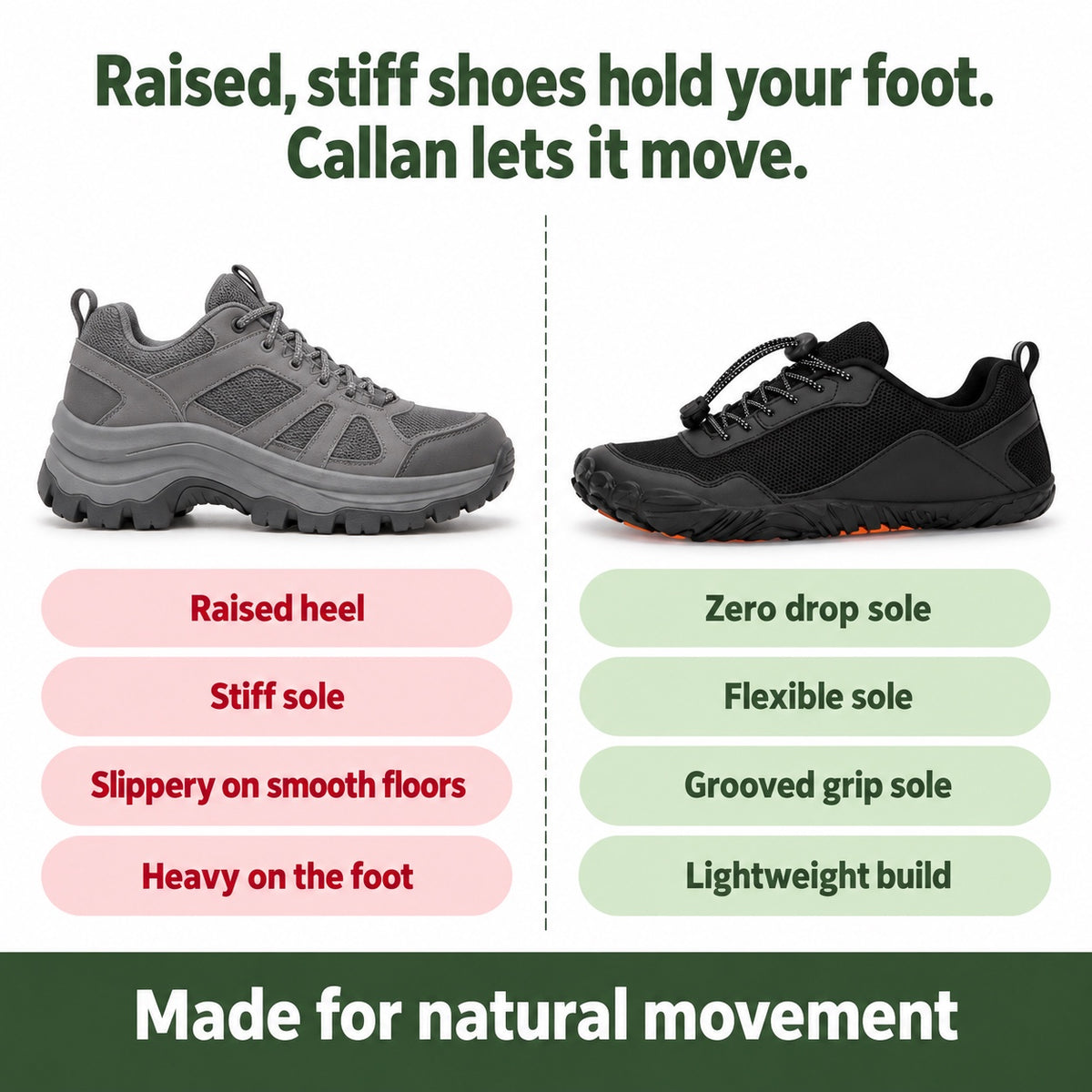 Callan – Unisex Barefoot Shoes, compared with an ordinary shoe