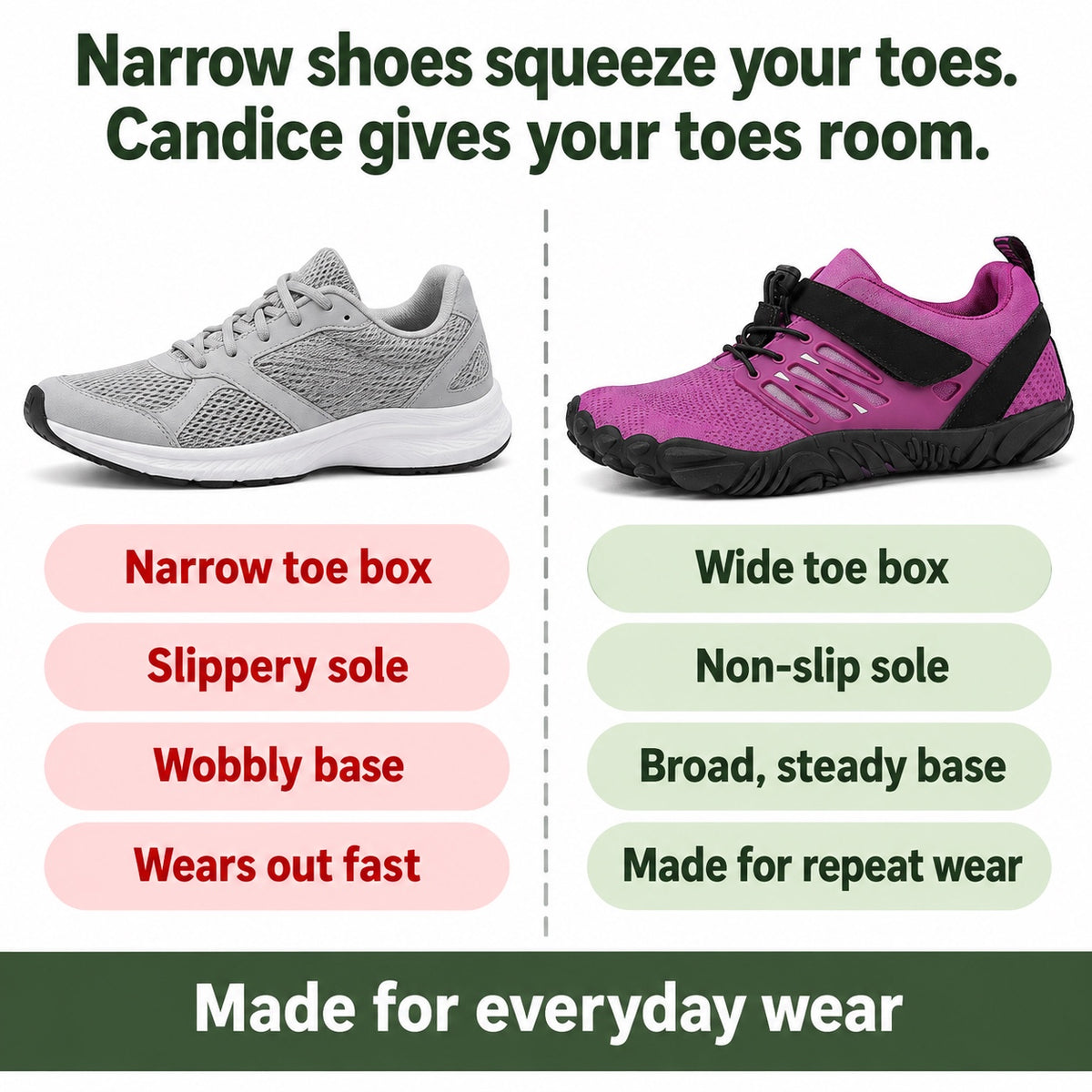Candice – Women's Wide Toe Box Shoes, compared with an ordinary shoe