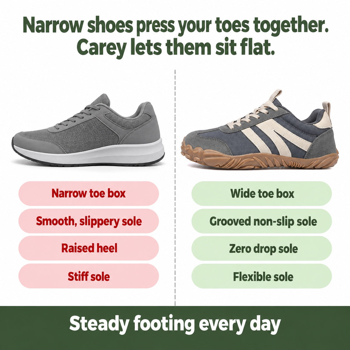 Carey – Unisex Barefoot Shoes, compared with an ordinary shoe
