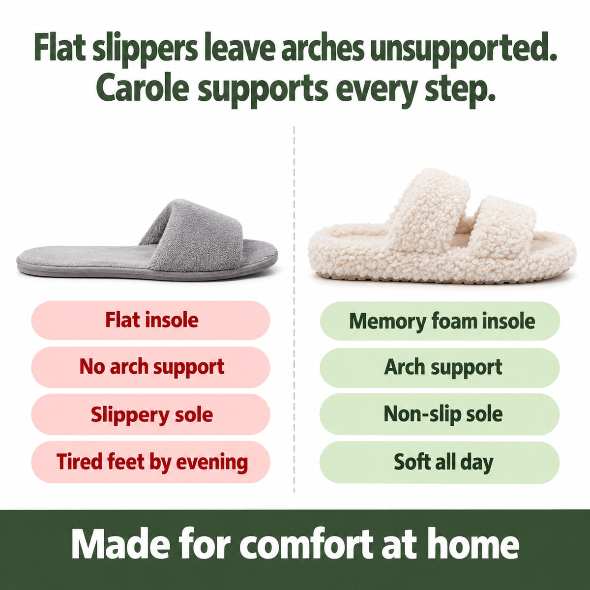 Carole – Women's Comfort Slippers, compared with an ordinary shoe