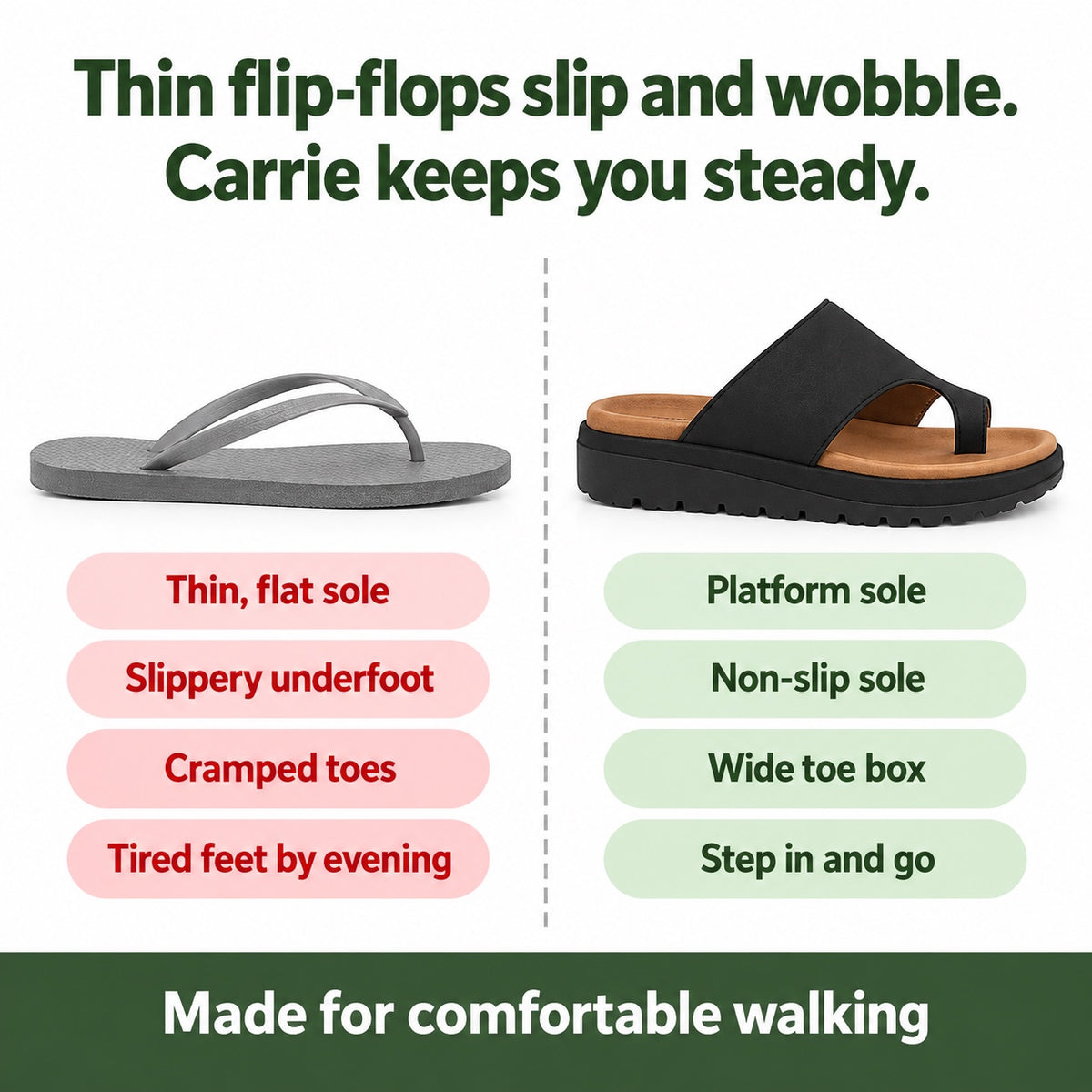Carrie – Women's Wide Toe Box Sandals, compared with an ordinary shoe