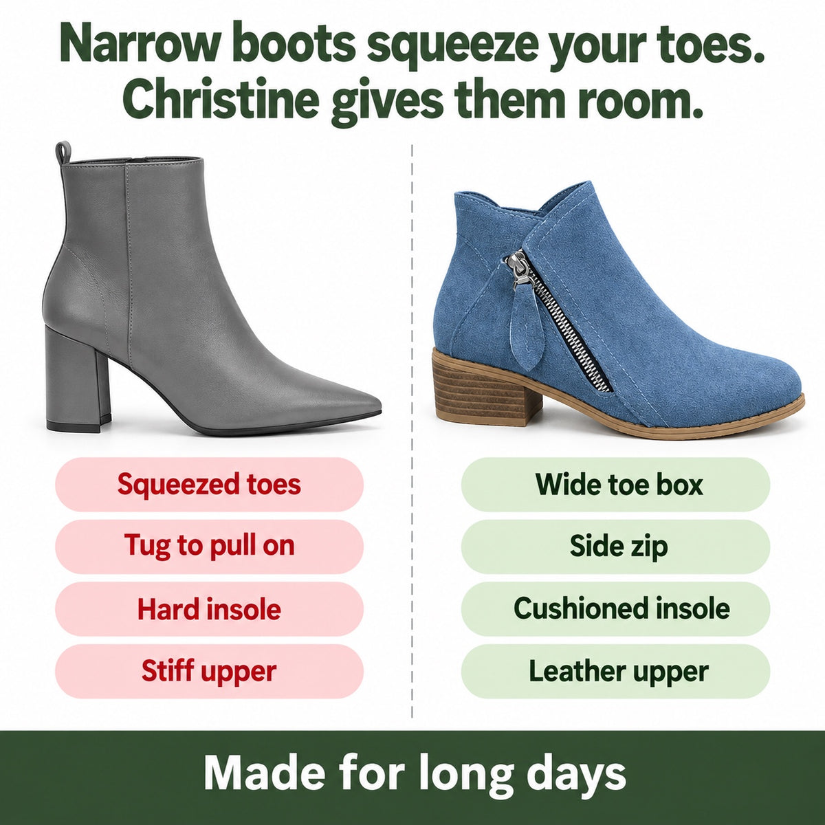 Christine – Women's Comfort Boots, compared with an ordinary shoe