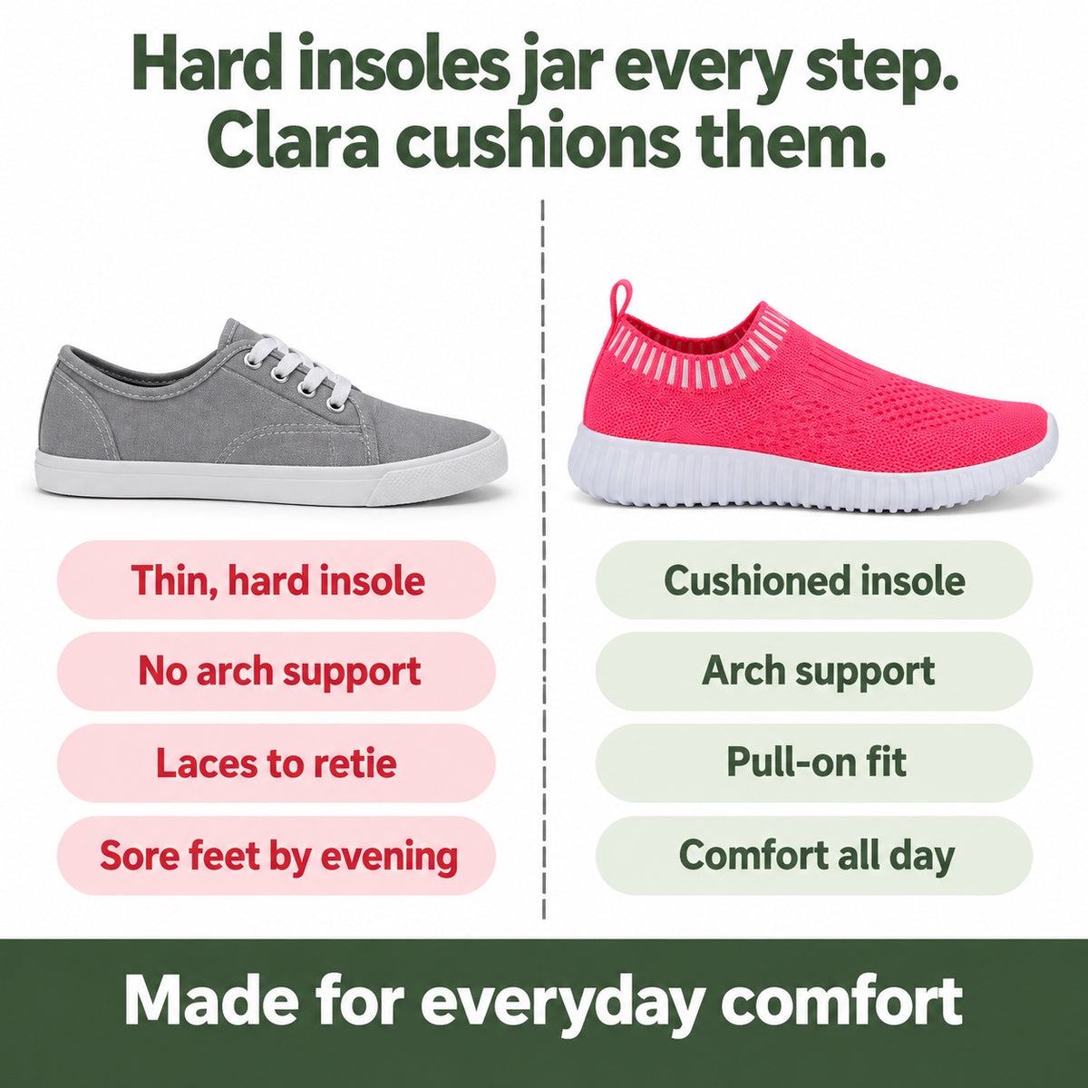 Clara – Women's Plantar Fasciitis Sneakers, compared with an ordinary shoe