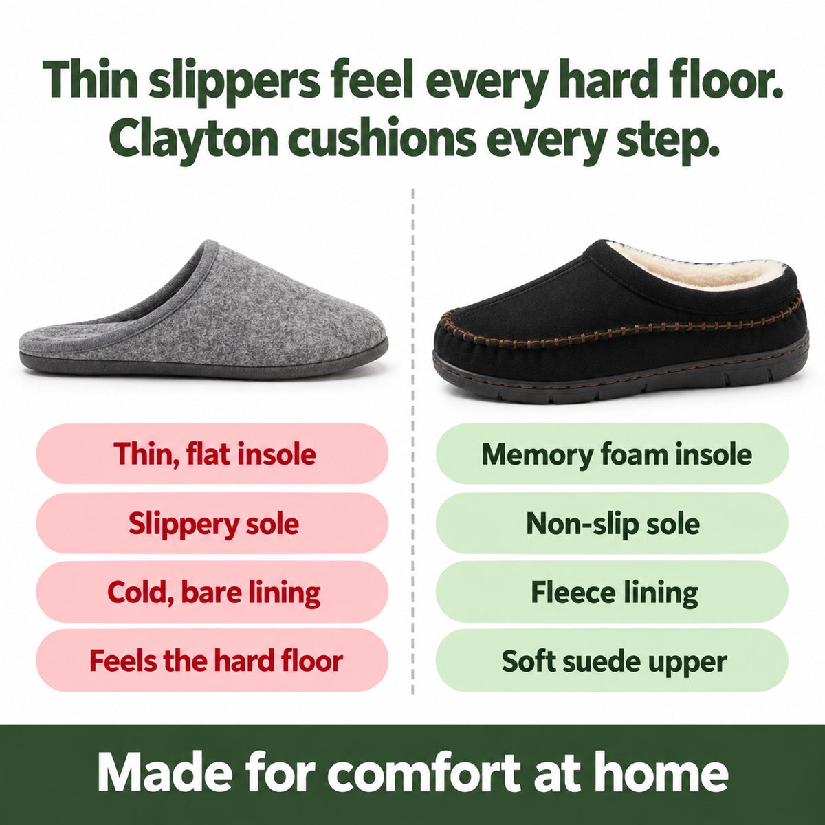 Clayton – Men's Comfort Slippers, compared with an ordinary shoe