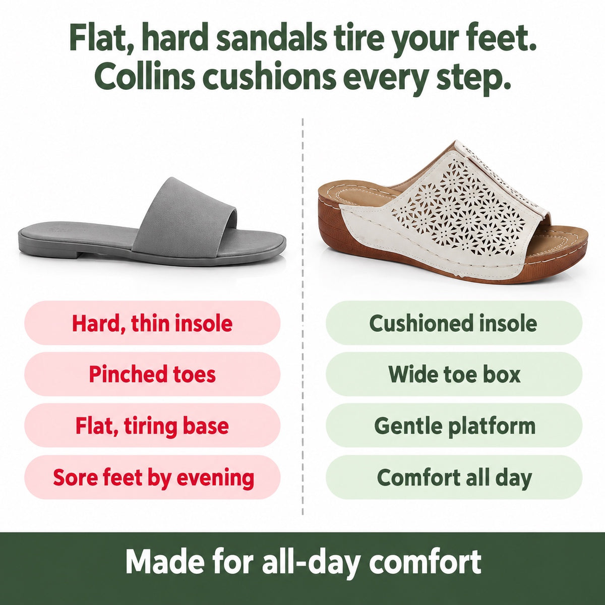 Collins – Unisex Wide Toe Box Sandals, compared with an ordinary shoe