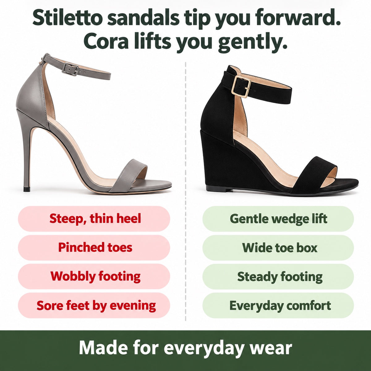 Cora – Women's Wide Toe Box Sandals, compared with an ordinary shoe