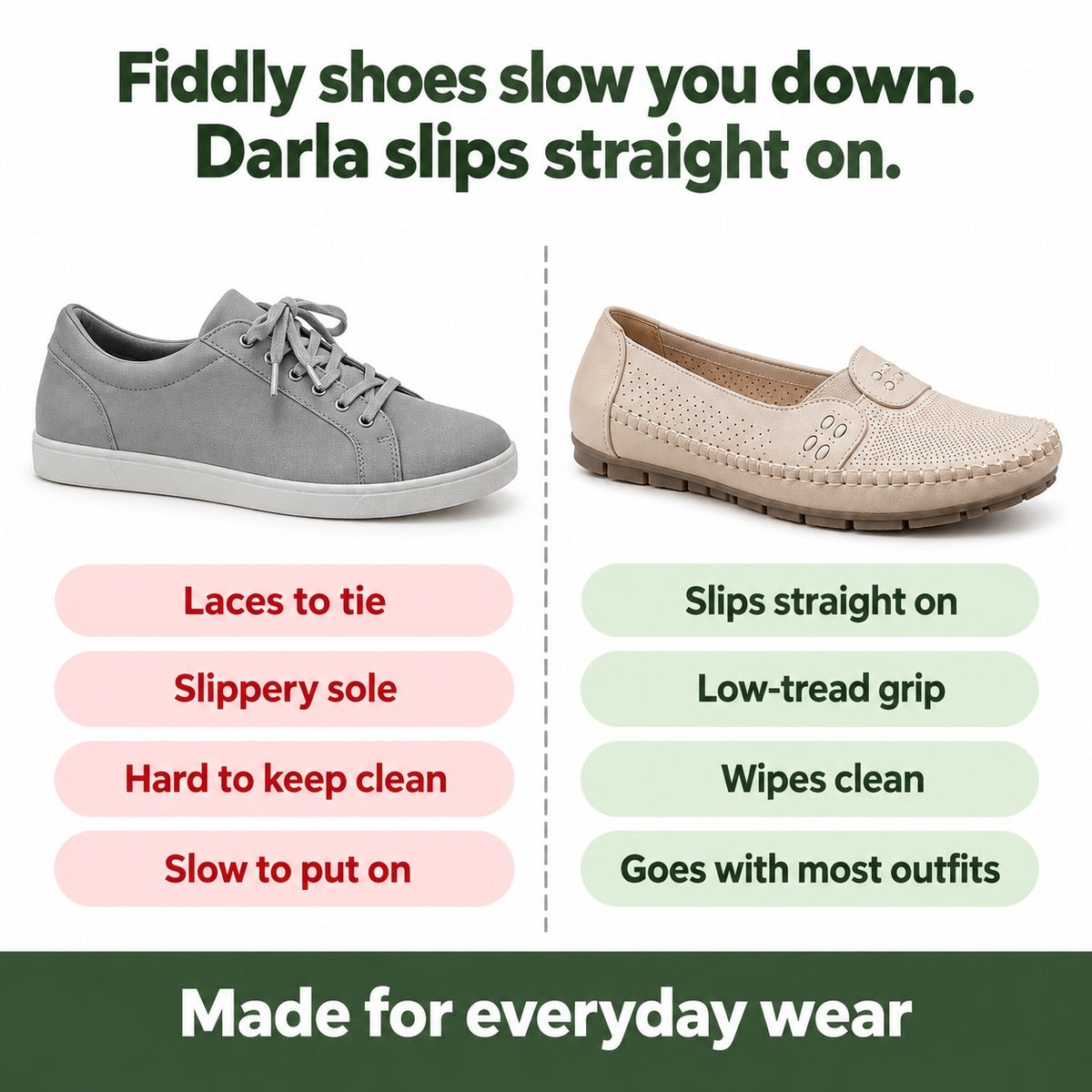 Darla – Women's Orthopedic Loafers, compared with an ordinary shoe