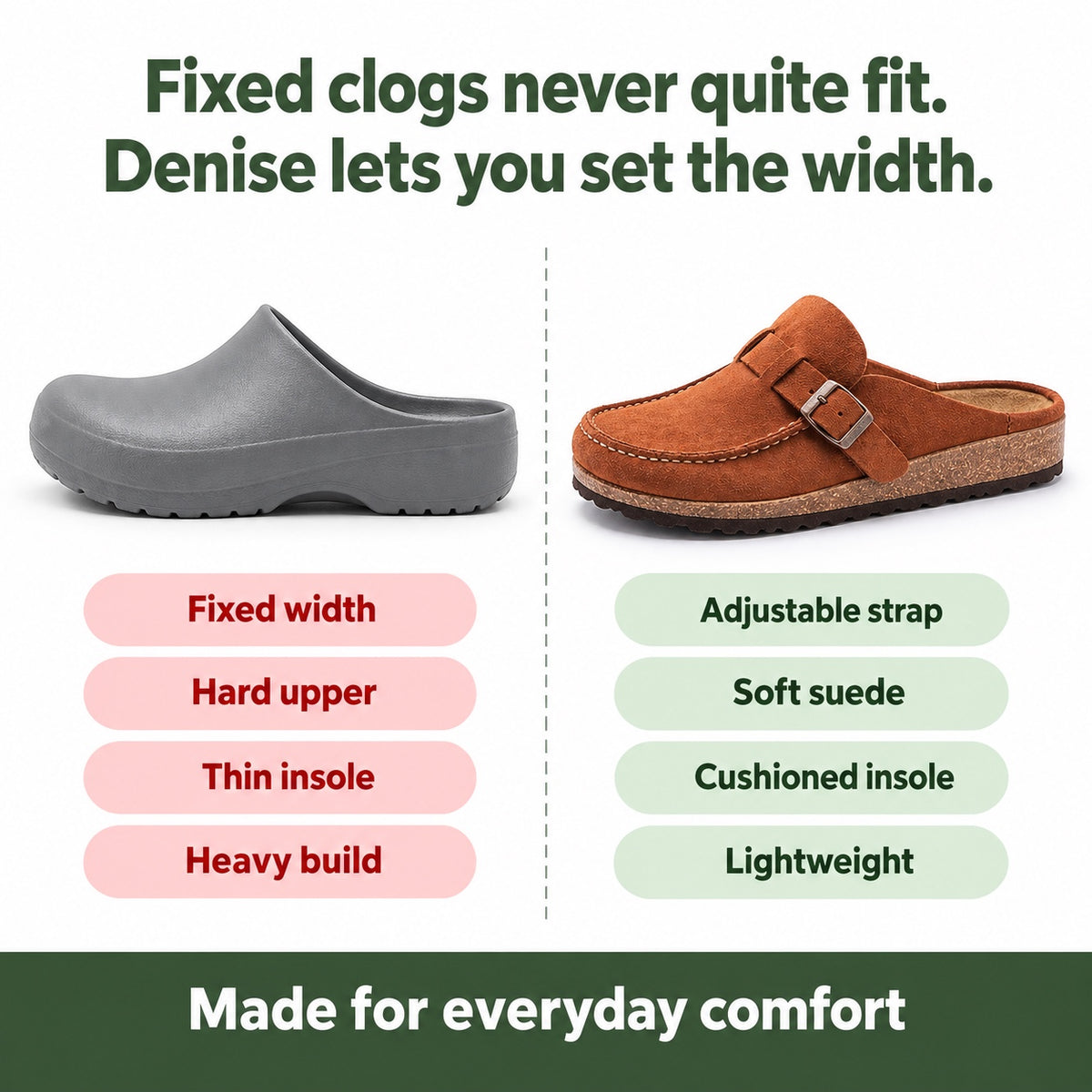 Denise – Women's Nursing Clogs, compared with an ordinary shoe