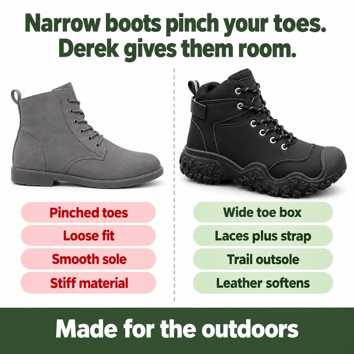 Derek – Men's Wide Calf Boots, compared with an ordinary shoe