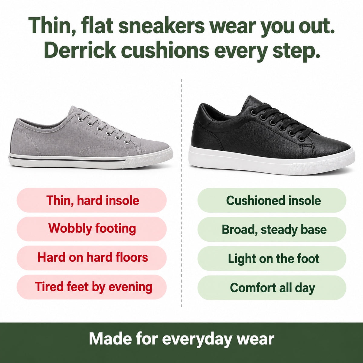 Derrick – Men's Walking Sneakers, compared with an ordinary shoe