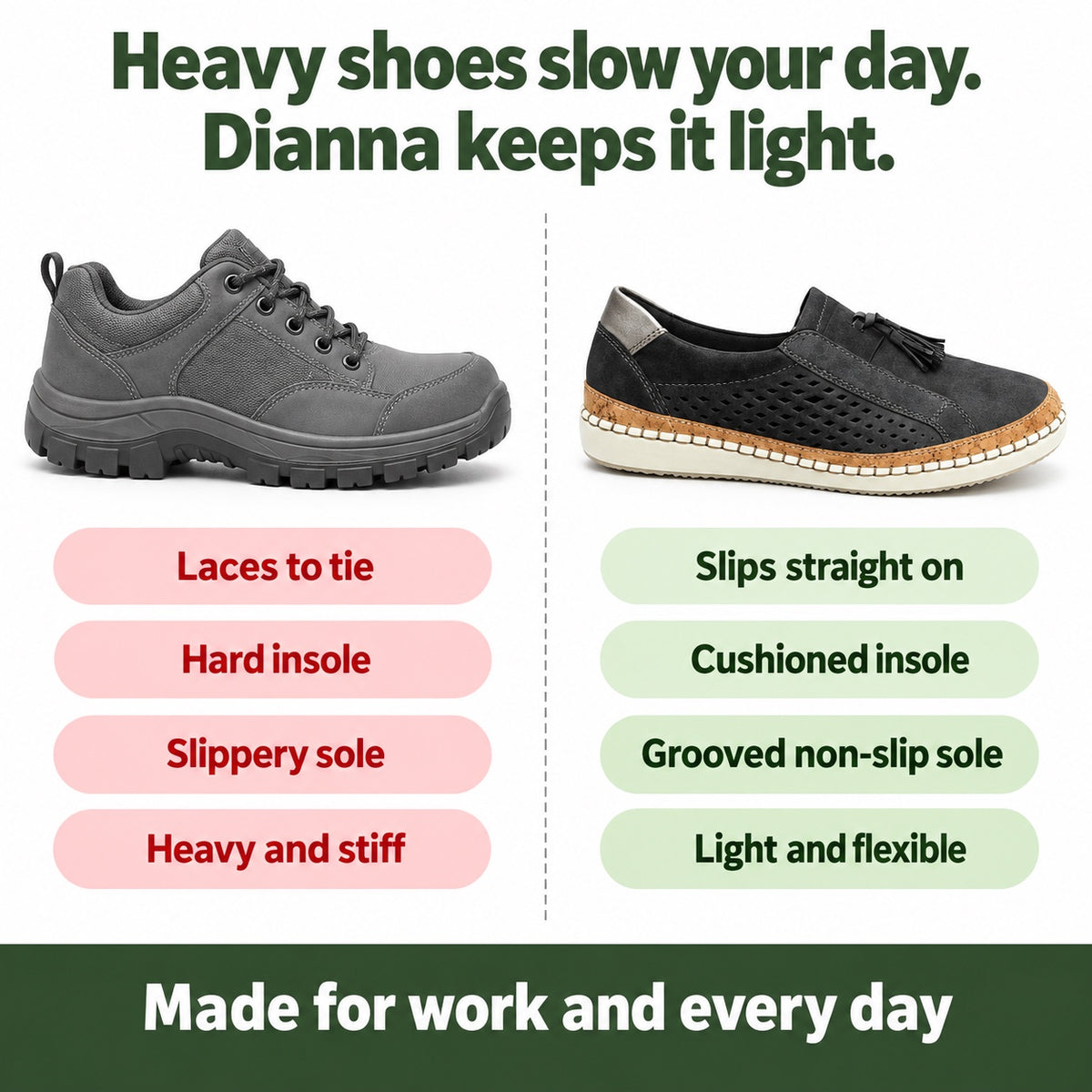 Dianna – Women's Non-Slip Shoes, compared with an ordinary shoe