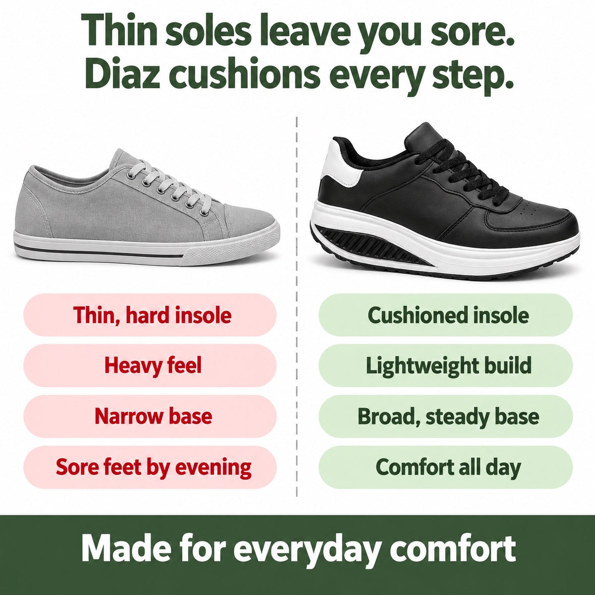 Diaz – Unisex Orthopedic Shoes, compared with an ordinary shoe