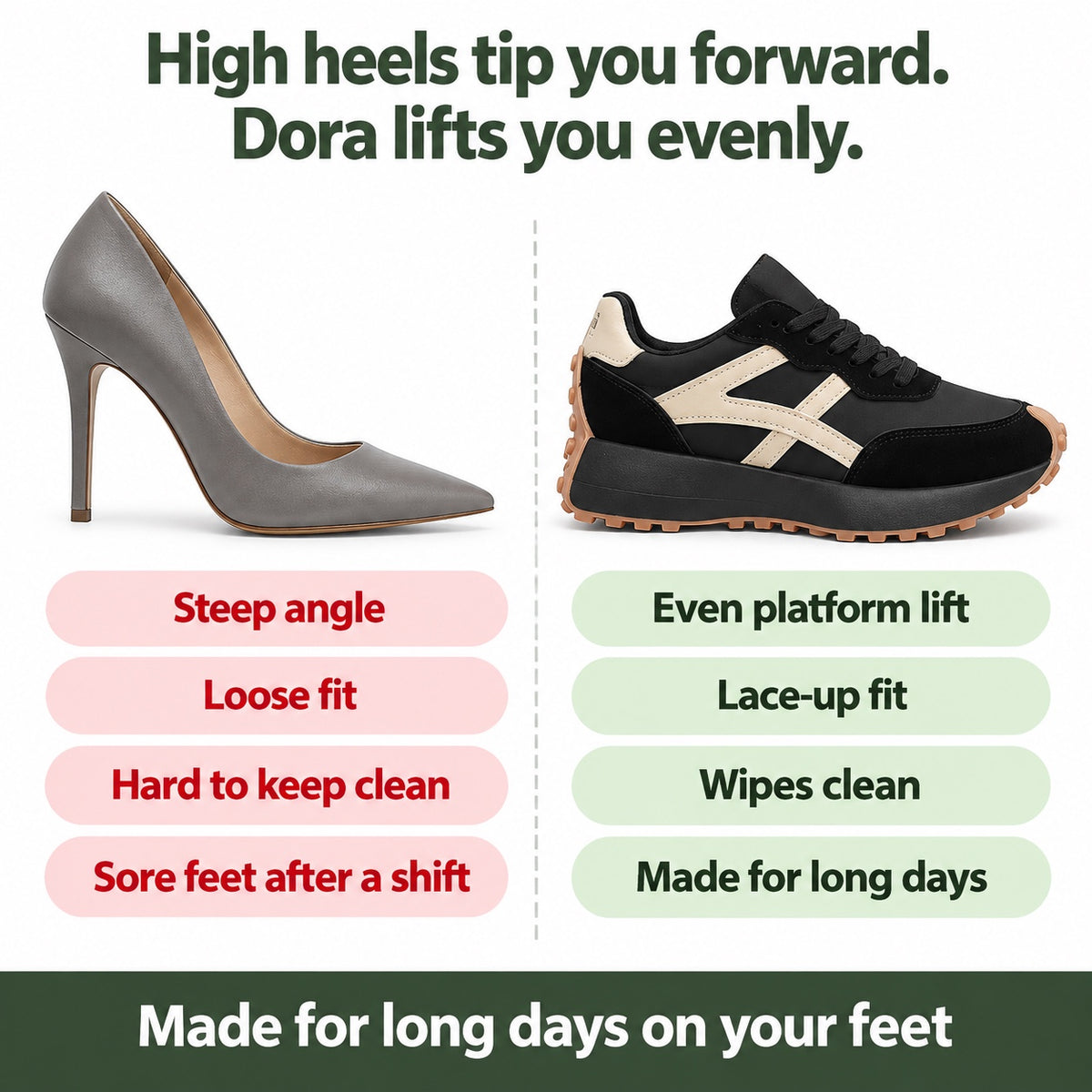 Dora – Women's Nursing Sneakers, compared with an ordinary shoe