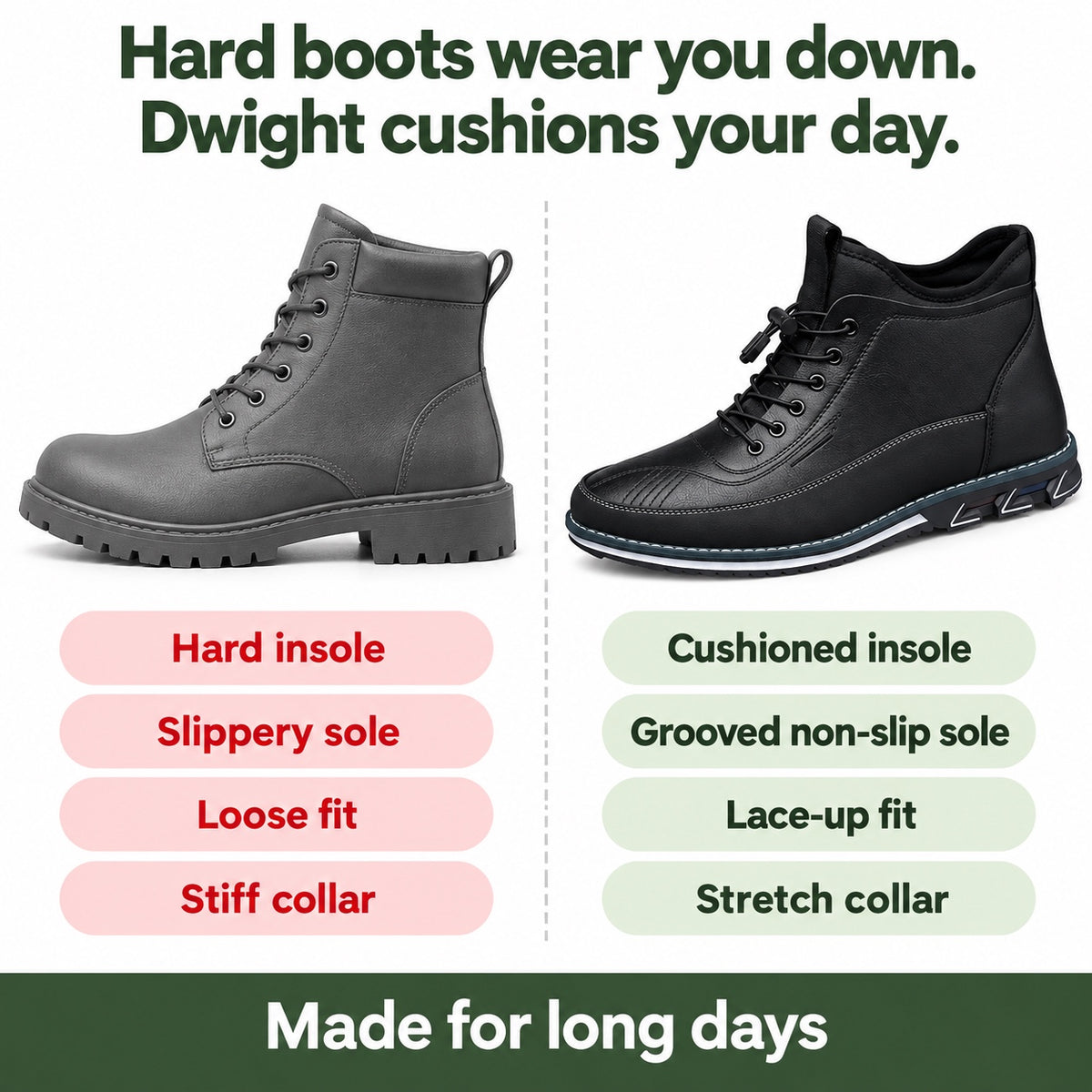 Dwight – Men's Comfort Boots, compared with an ordinary shoe
