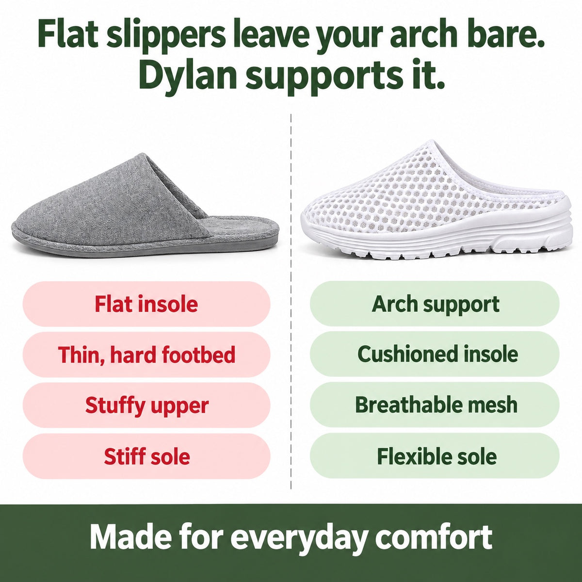 Dylan – Unisex Arch Support Sneakers, compared with an ordinary shoe