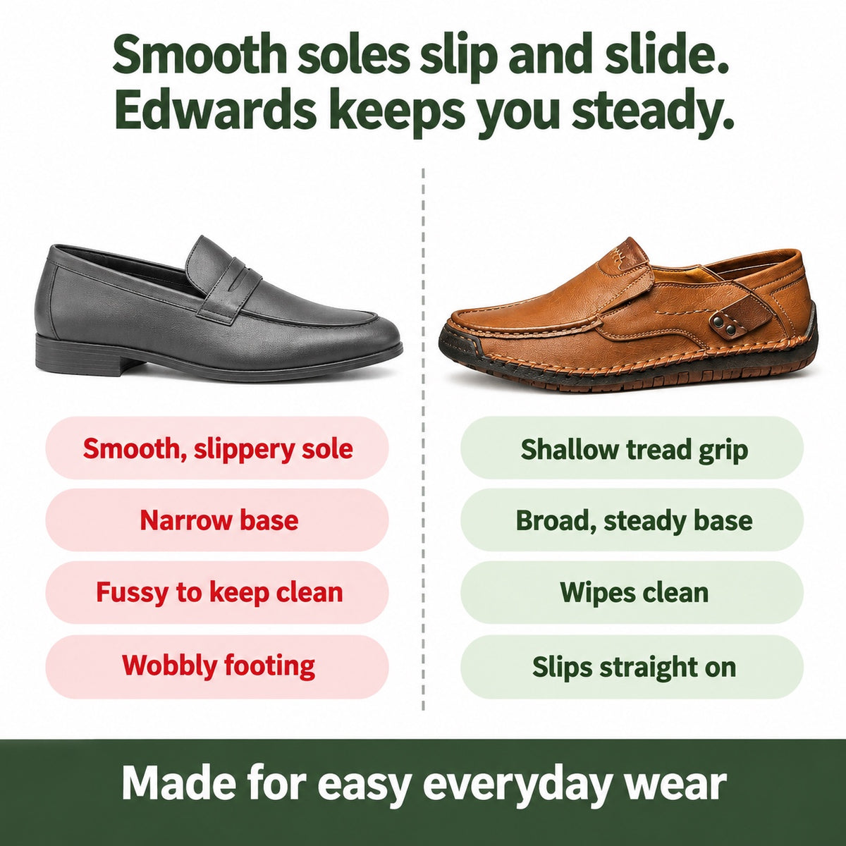 Edwards – Unisex Slip-On Loafers, compared with an ordinary shoe