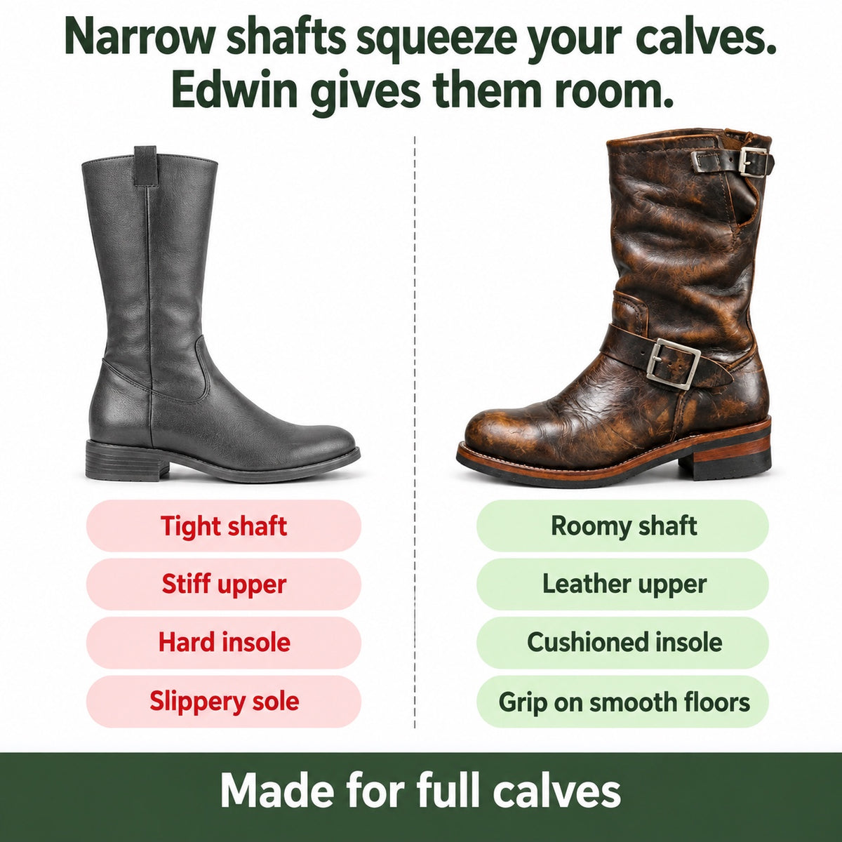 Edwin – Men's Wide Calf Boots, compared with an ordinary shoe