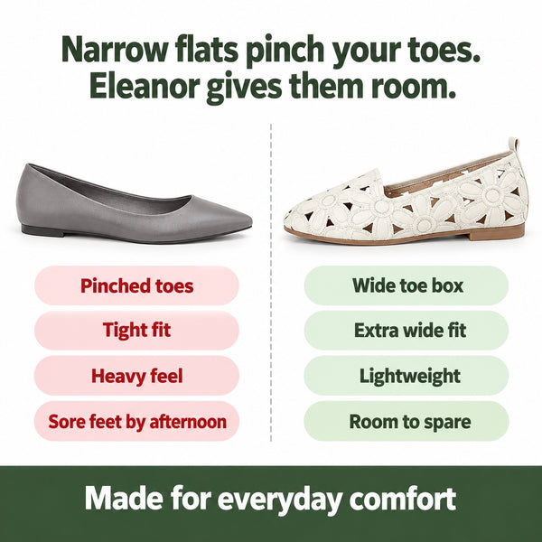 Eleanor – Women's Wide Toe Box Shoes, compared with an ordinary shoe