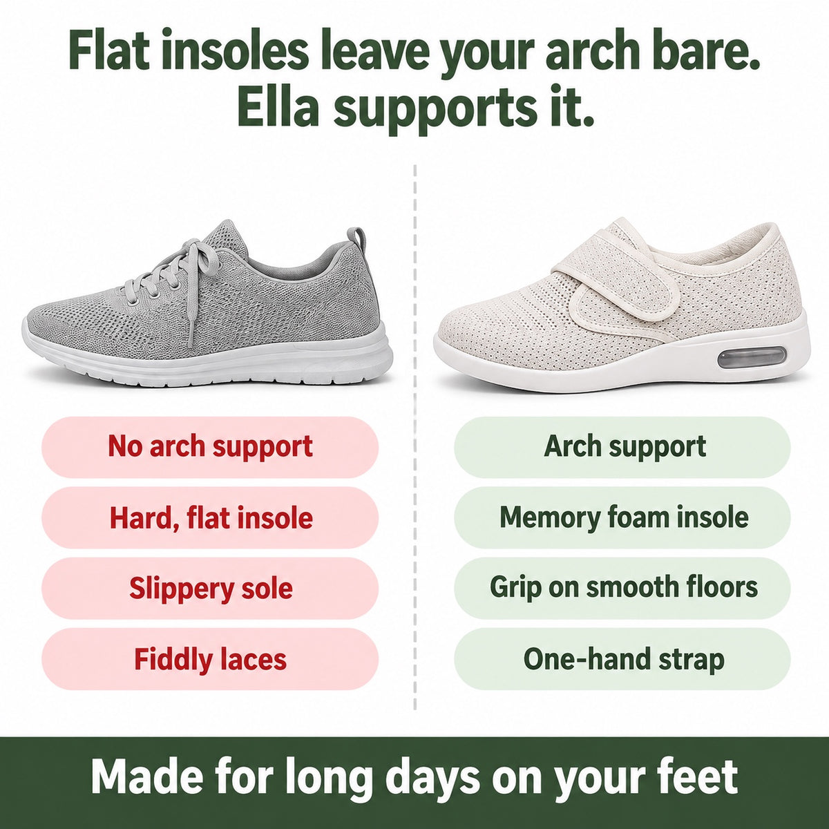 Ella – Women's Nursing Shoes, compared with an ordinary shoe