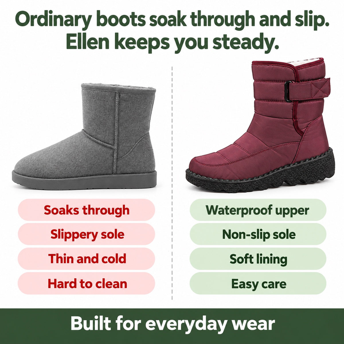 Ellen – Women's Comfort Boots, compared with an ordinary shoe