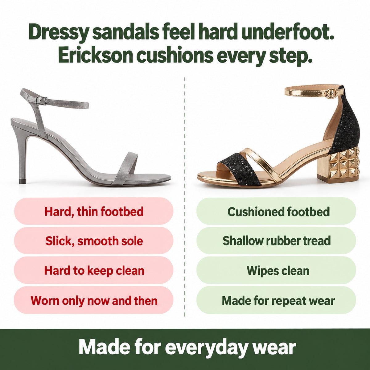 Erickson – Unisex Comfortable Sandals, compared with an ordinary shoe