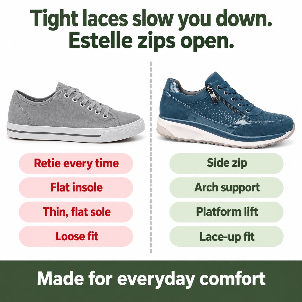 Estelle – Women's Arch Support Sneakers, compared with an ordinary shoe