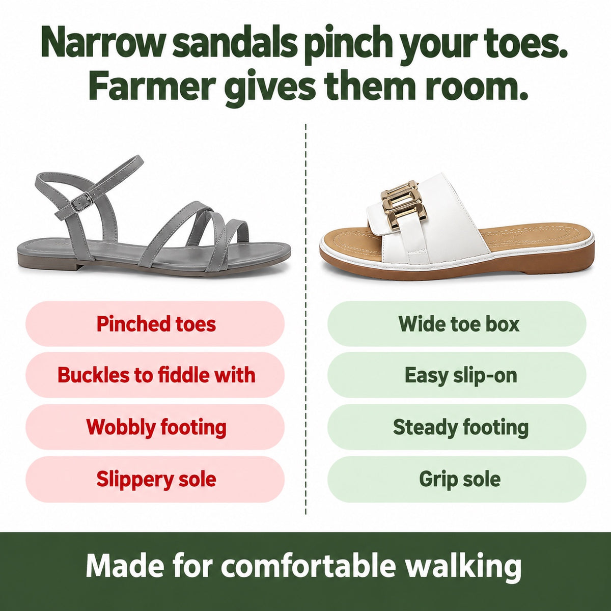 Farmer – Unisex Wide Toe Box Sandals, compared with an ordinary shoe