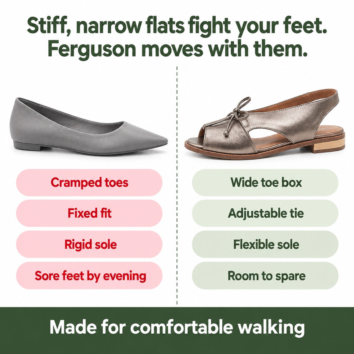 Ferguson – Unisex Wide Toe Box Sandals, compared with an ordinary shoe