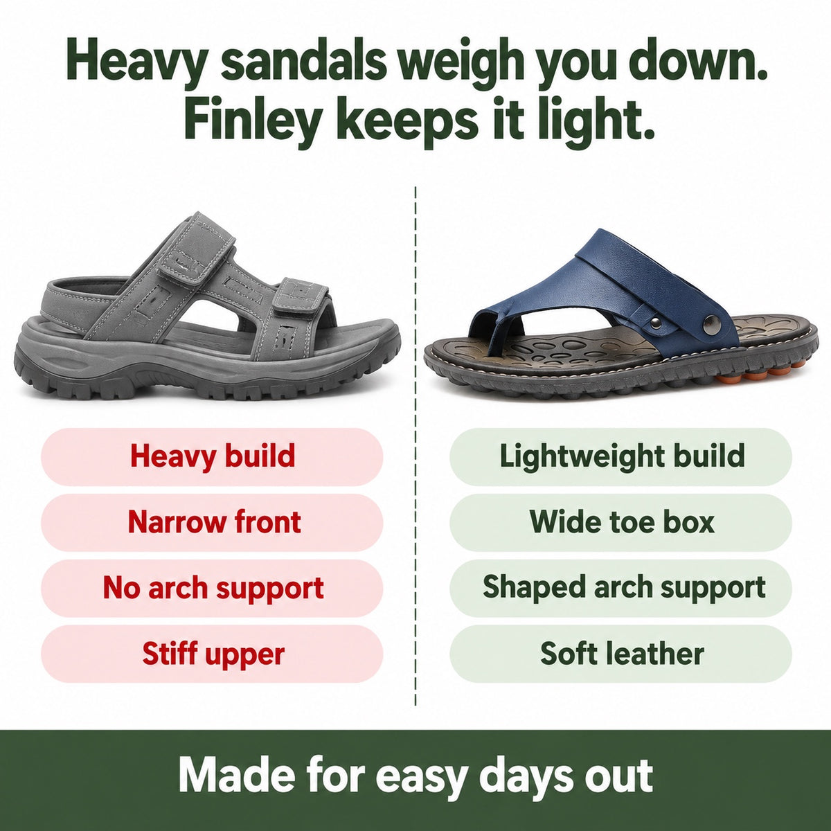 Finley – Unisex Wide Toe Box Sandals, compared with an ordinary shoe