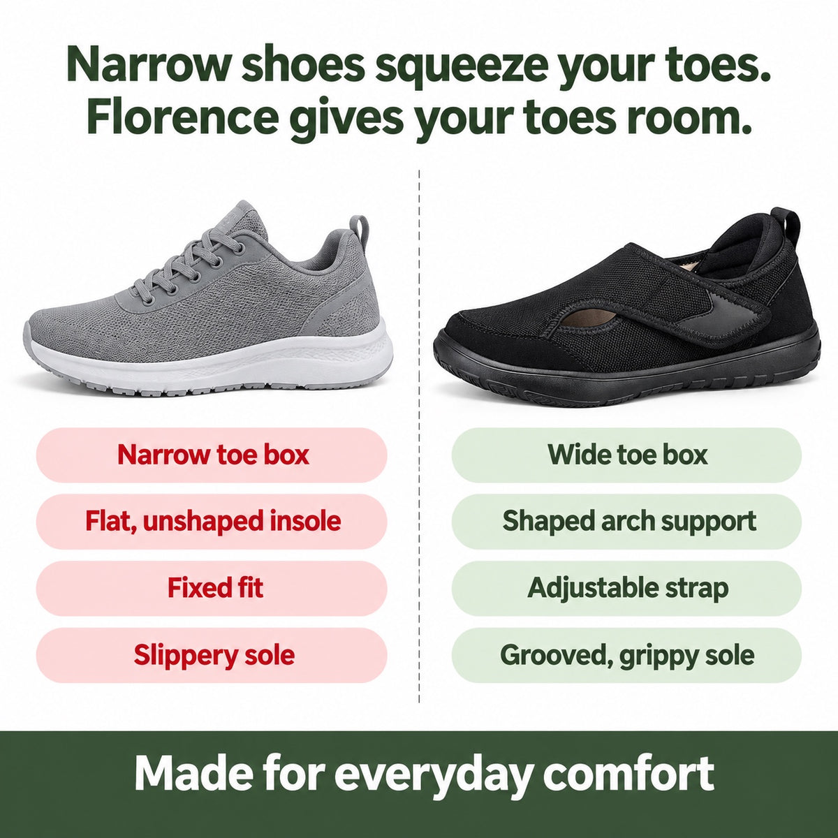 Florence – Women's Wide Toe Box Sneakers, compared with an ordinary shoe