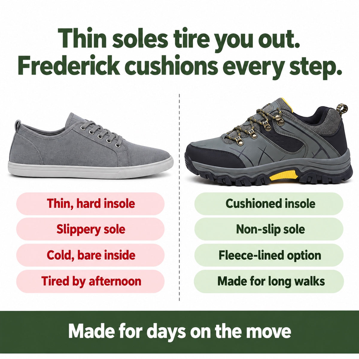 Frederick – Men's Non-Slip Sneakers, compared with an ordinary shoe