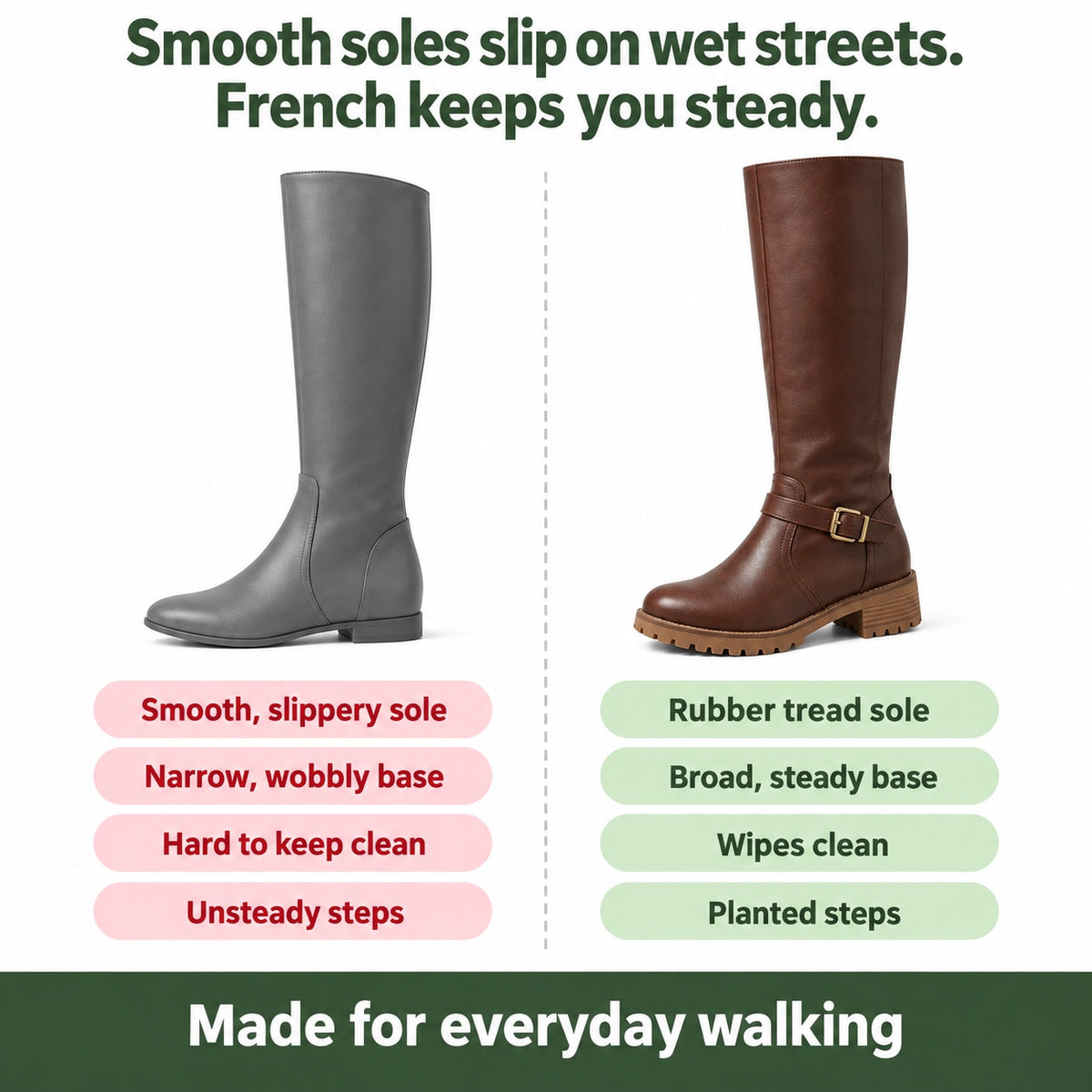French – Unisex Comfort Boots, compared with an ordinary shoe