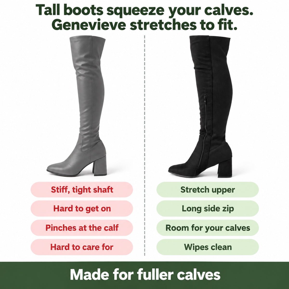 Genevieve – Women's Wide Calf Boots, compared with an ordinary shoe