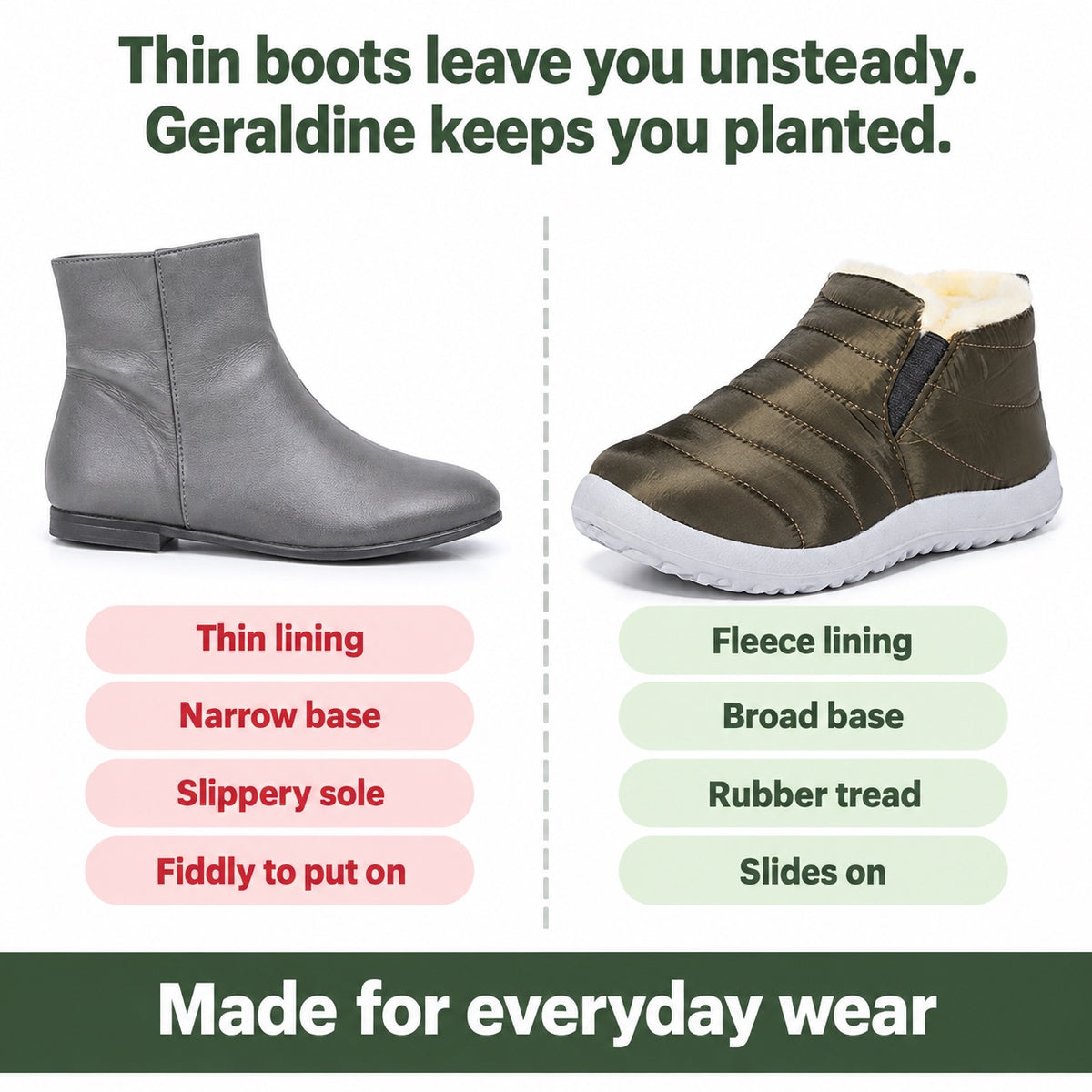 Geraldine – Women's Comfort Boots, compared with an ordinary shoe