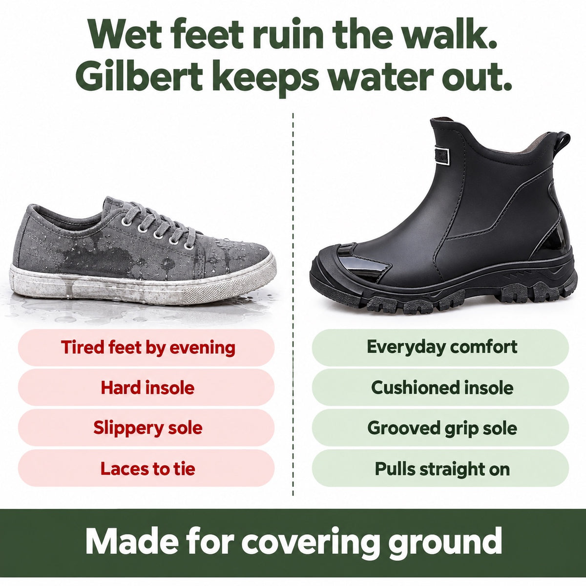 Gilbert – Men's Comfort Boots, compared with an ordinary shoe