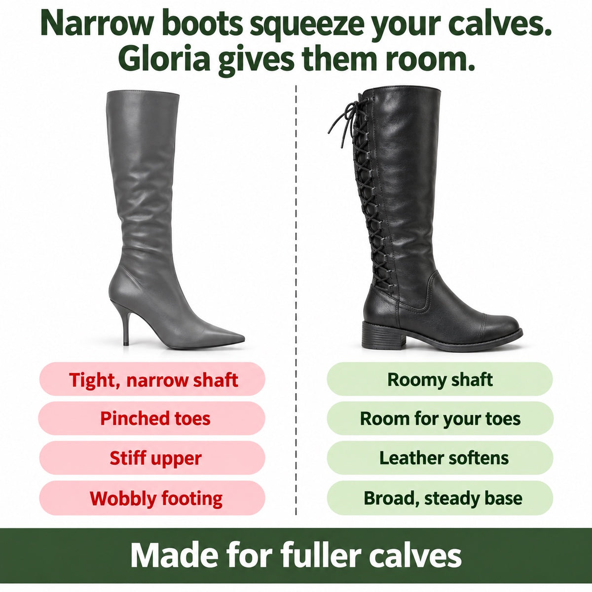 Gloria – Women's Wide Calf Boots, compared with an ordinary shoe