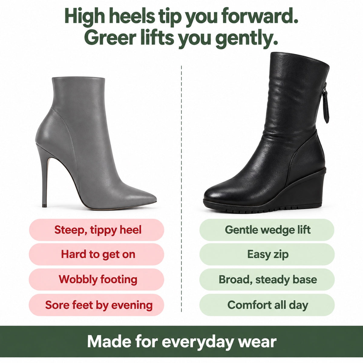 Greer – Unisex Wide Calf Boots, compared with an ordinary shoe