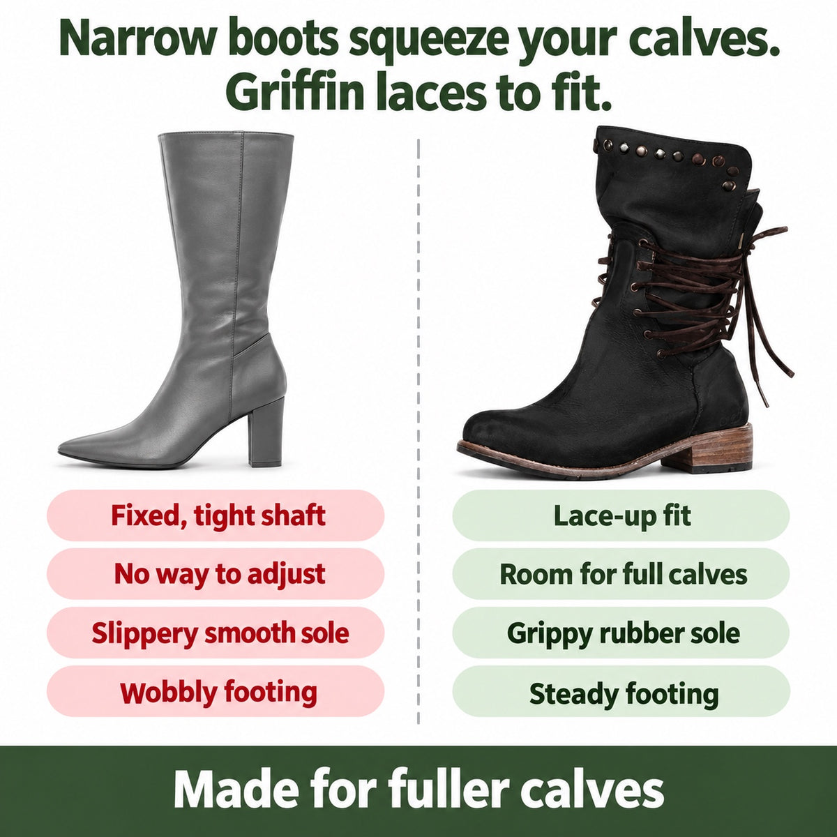 Griffin – Unisex Wide Calf Boots, compared with an ordinary shoe